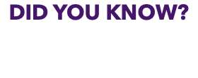 DID YOU KNOW?